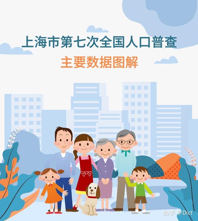 上海市第七次全国人口普查主要数据情况公布:常住人口为24870895人