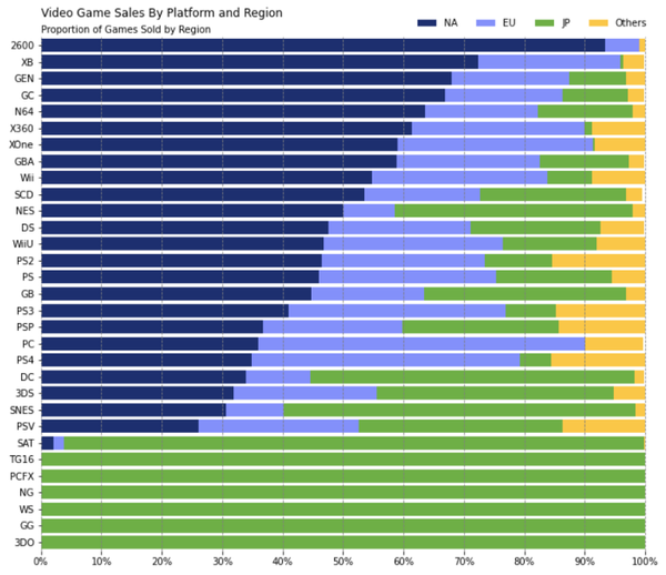  matplotlib 
