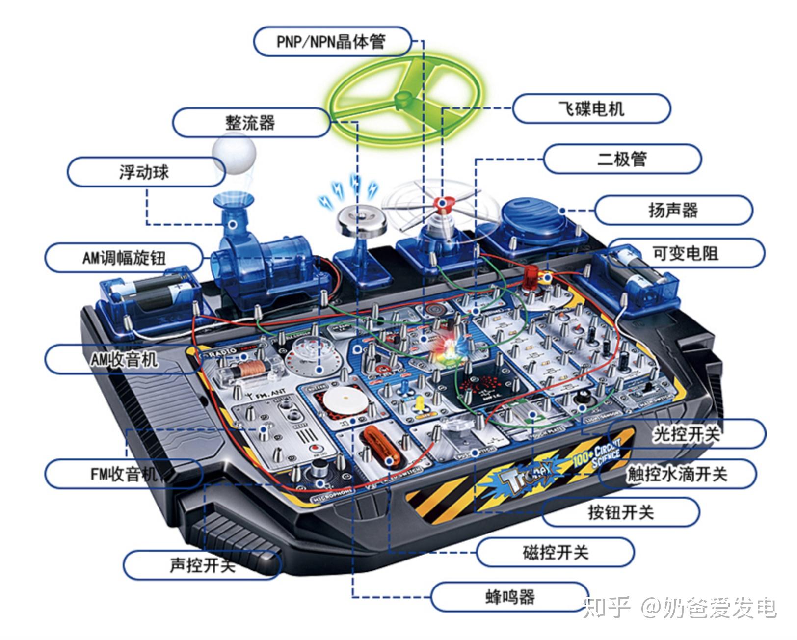 v2-bf4fe8792e121cda0c8ad75d4219e3b3_r.jpg