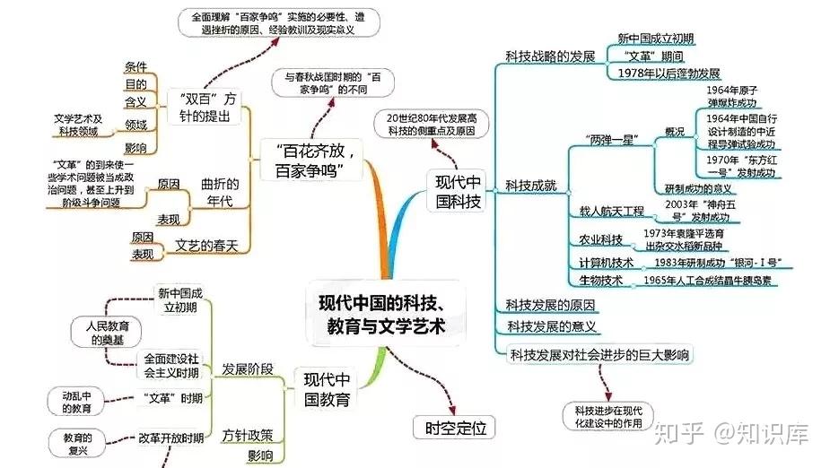 菏泽市2015年初中学业考试历史_初中历史教案下载_立定跳远教案初中教案