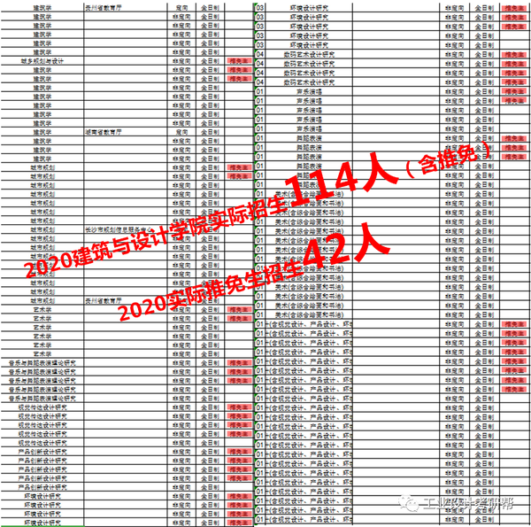 中南大学招生分数2018_中南大学历年分数线_中南民族大学法硕线