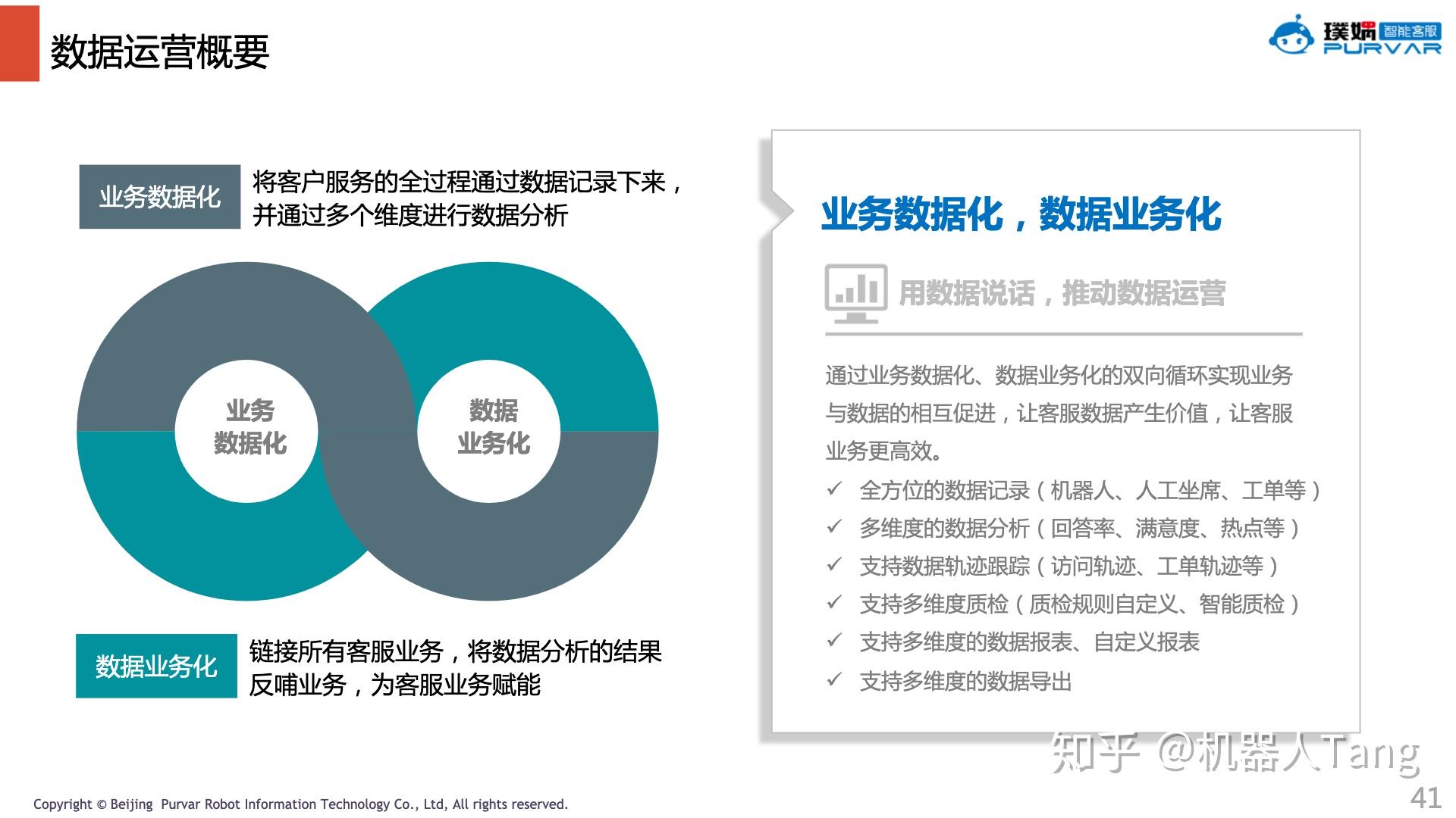 和业务优化更重要。这就要求我们在运营中挖掘数据的价值，并反哺业务。
