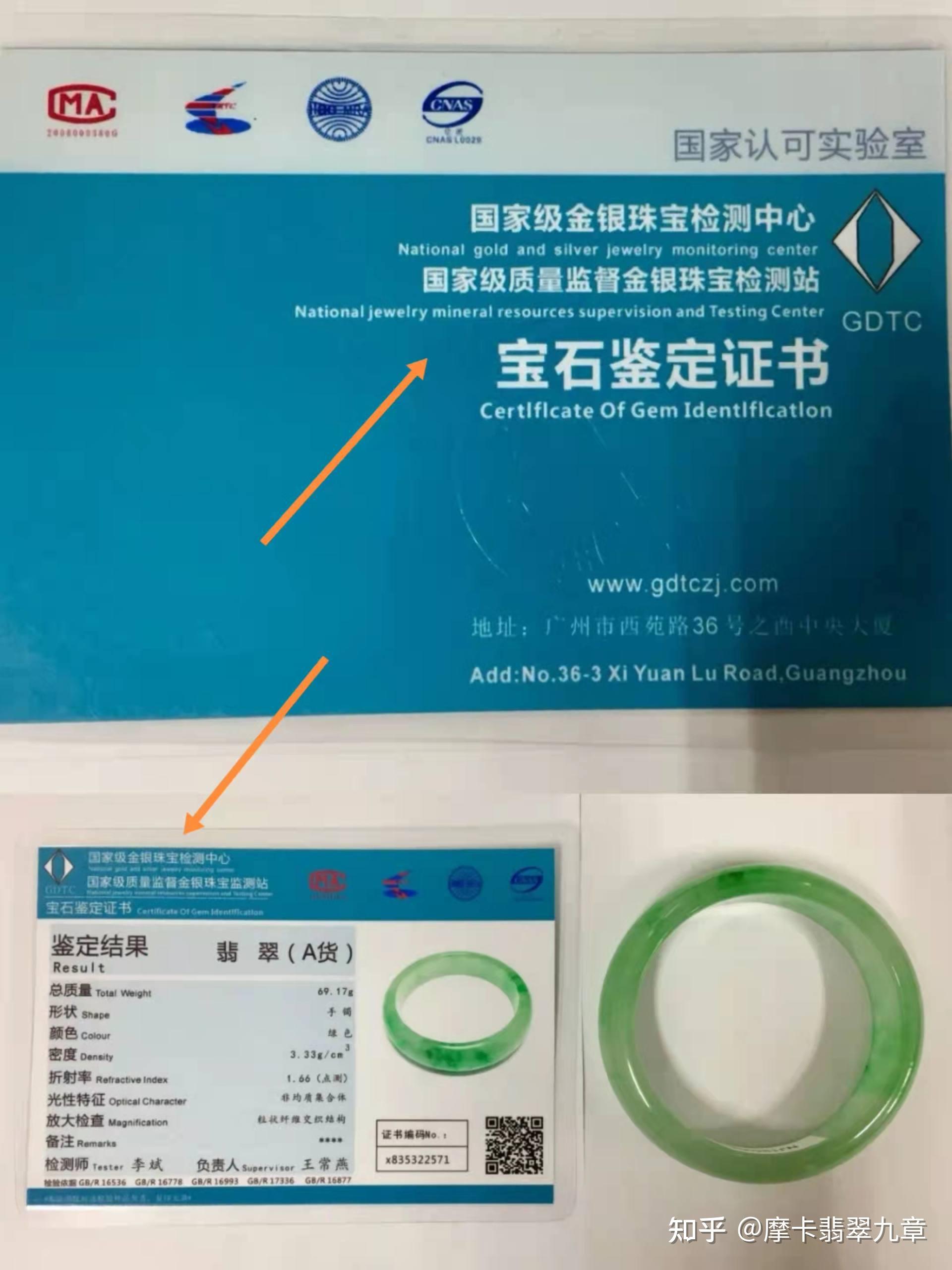 翡翠证书检测机构有哪些(翡翠证书检测机构有哪些单位) 第2张