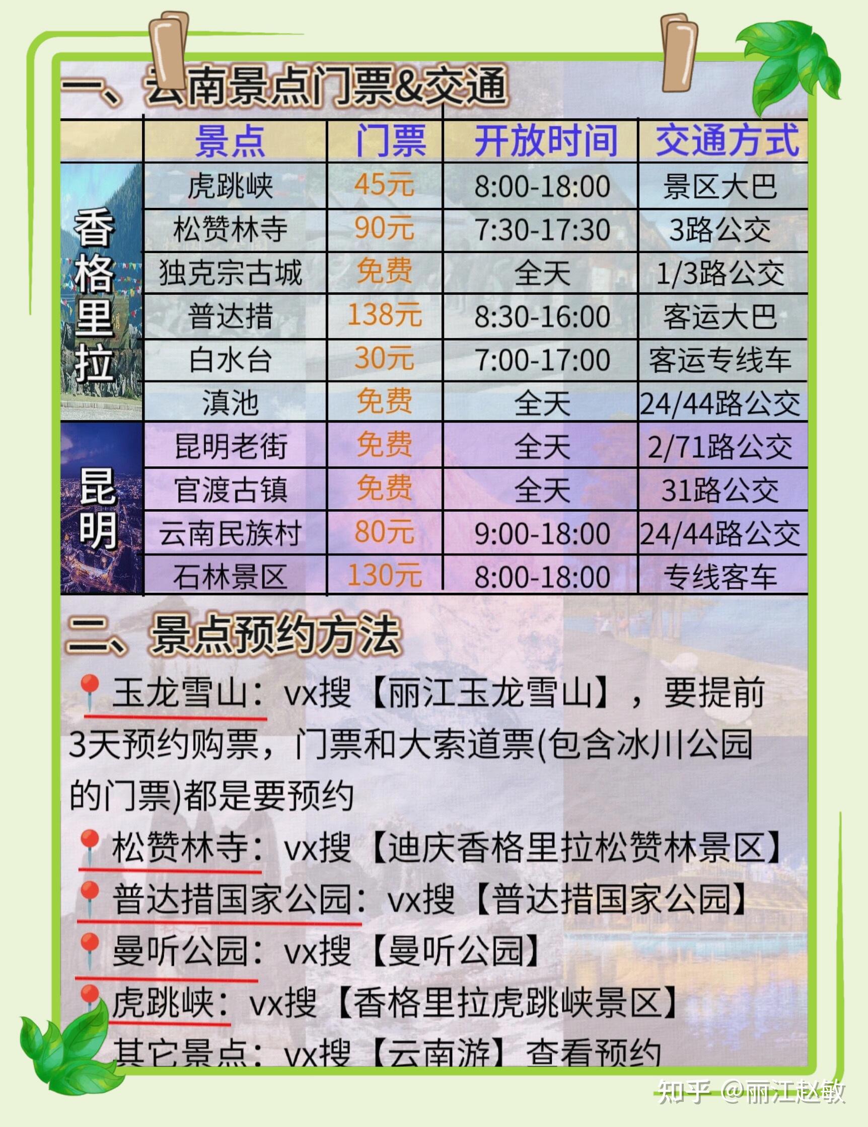 恭喜你在去云南之前刷到这篇攻略