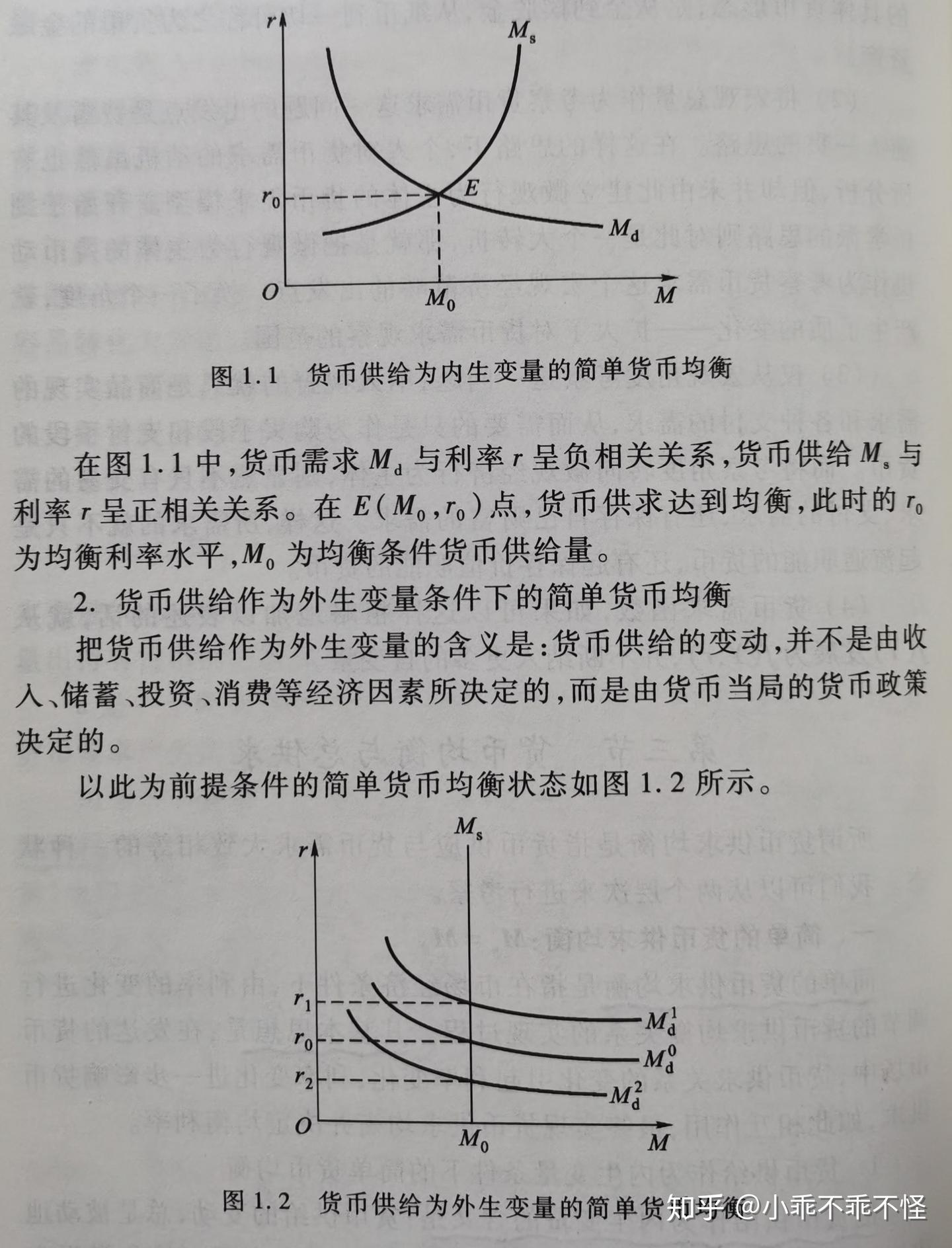 货币银行第一章货币供求理论- 知乎