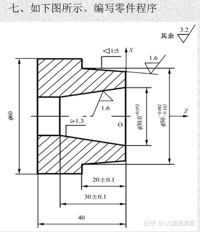 數控車床刀尖圓弧半徑補償不會那這份寶藏資料請惠存