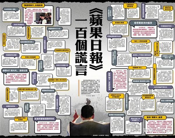 期間限定特価】 ◇香港の新聞 繁体字 [1月1日] [12月31日] 廃刊新聞