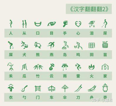 玩着就能学认字 3岁识字量1000 竟是这样玩出来的 知乎