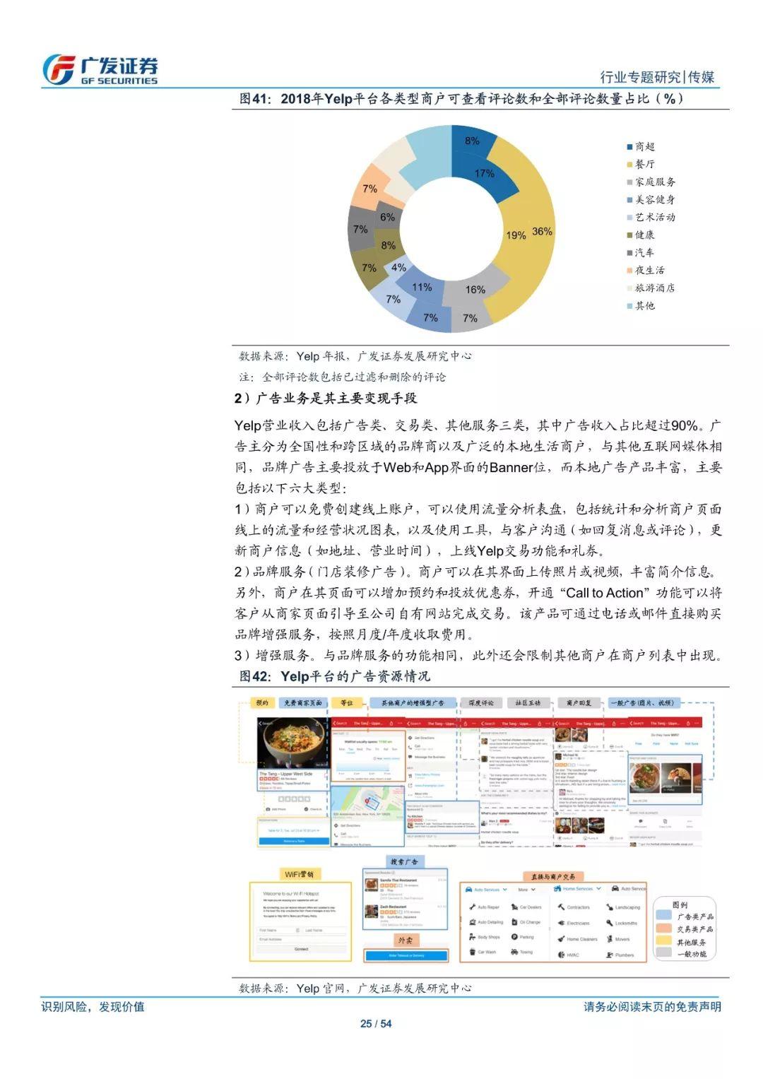 大众点评美团韩式烤肉五连图长图PSD广告设计素材海报模板免费下载-享设计