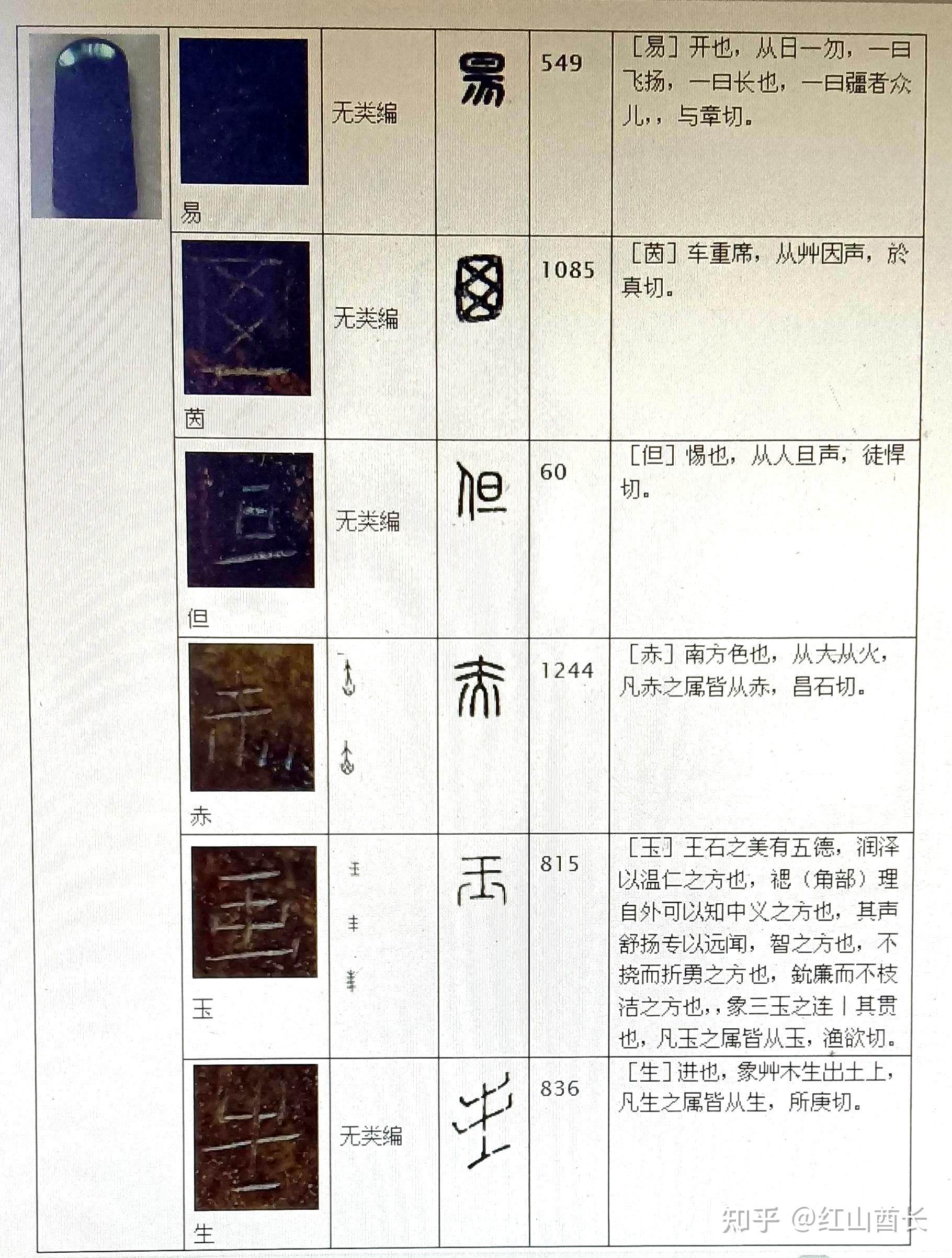 夏朝遗存文字考
