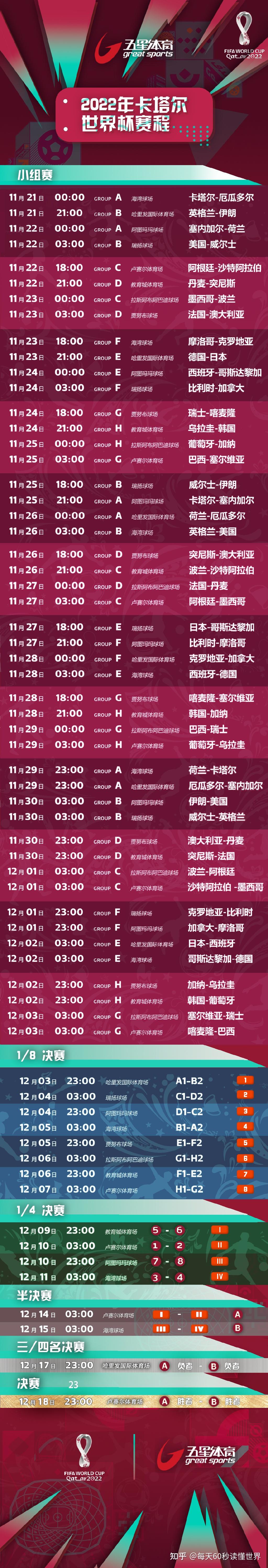 11月21日,星期一,在这里每天60秒读懂世界! 11月21日,星期一,在这里每天60秒读懂世界!