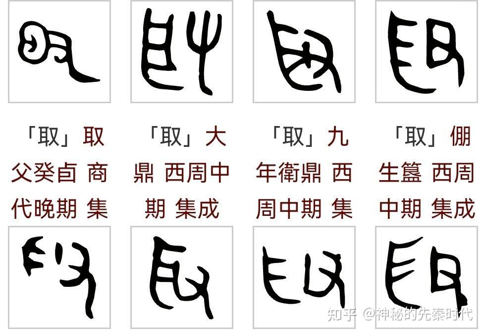 “取”字探秘：从战场荣光到日常生活的演变 - 知乎