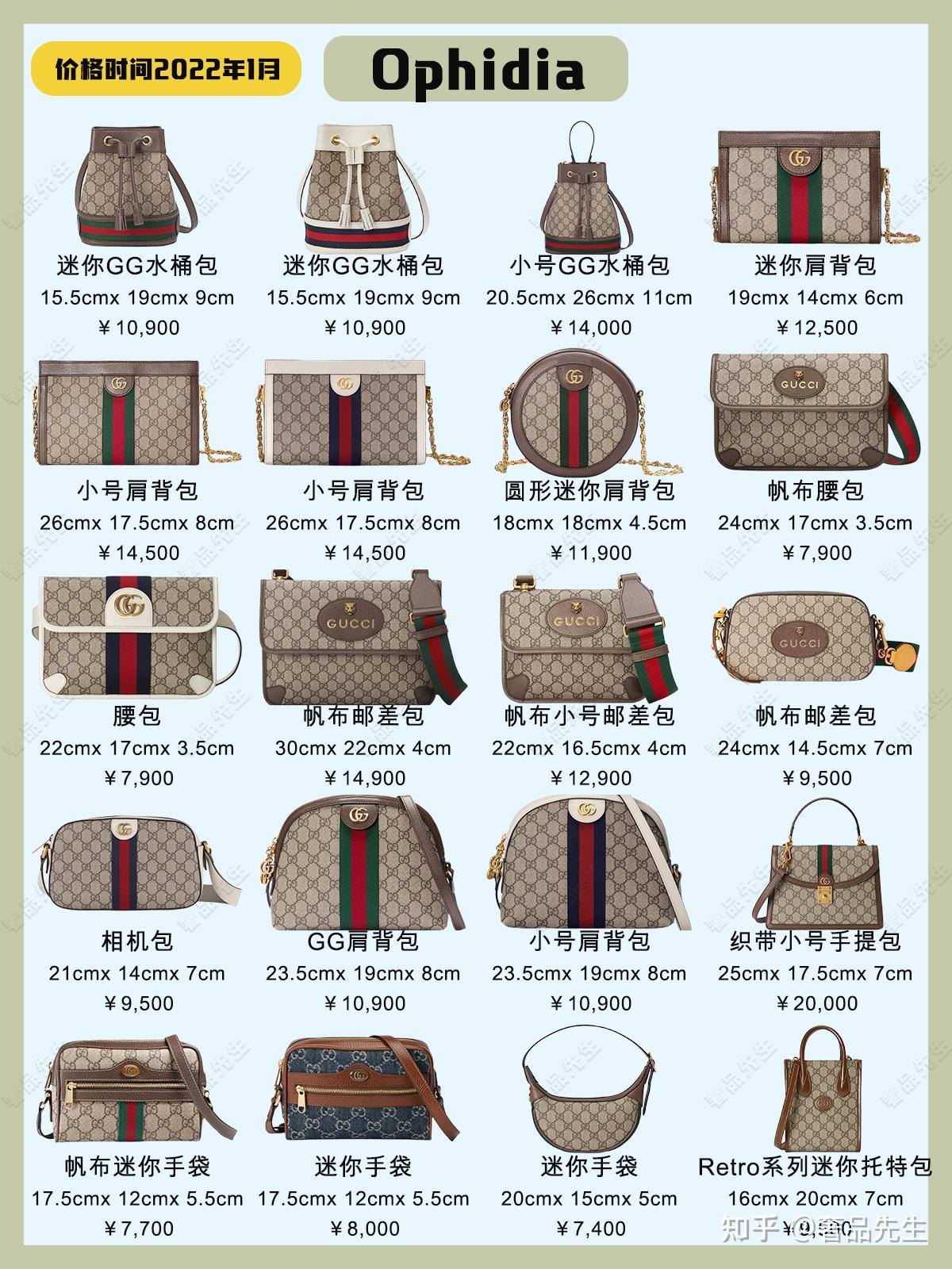 古驰gucci最值得入手的包包 - 知乎