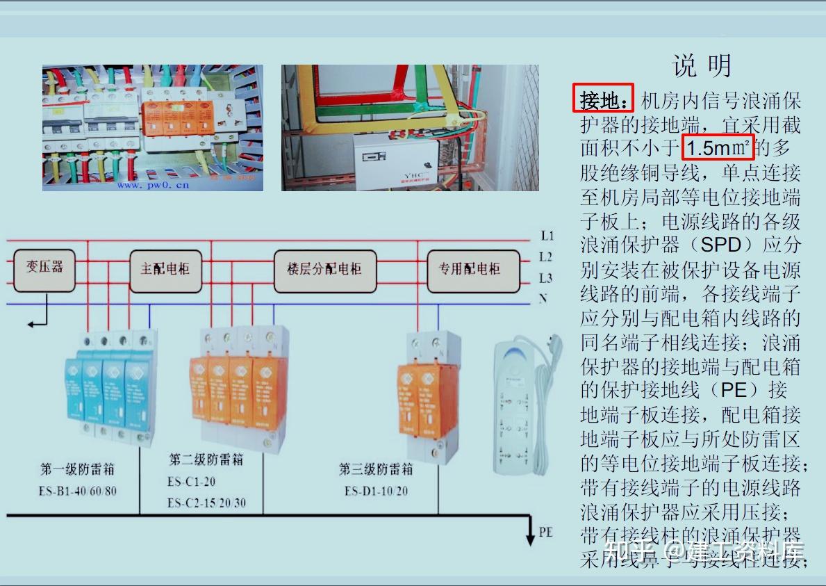 建筑机电安装工程工艺标准大全，图文并茂+高清实图，可下载打印 - 知乎