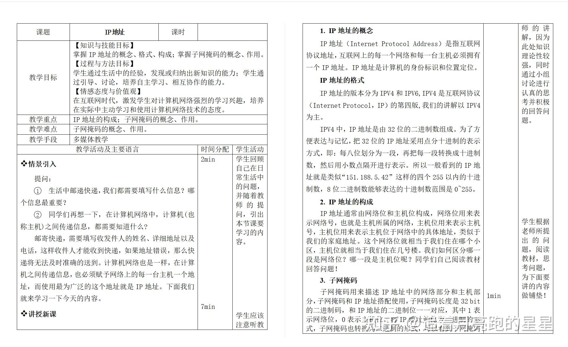 美术教案范文_教案范文_高中英语教案范文