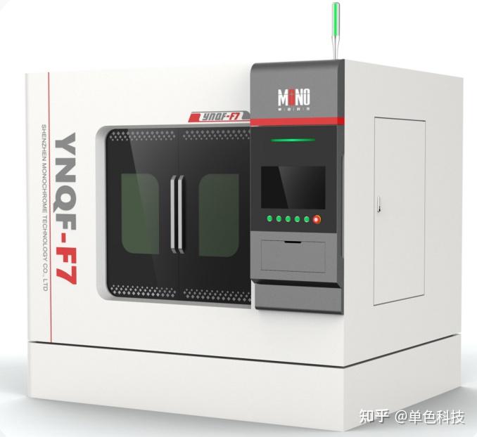 利用飞秒激光实现氮化硅精密图案刻蚀 - 知乎