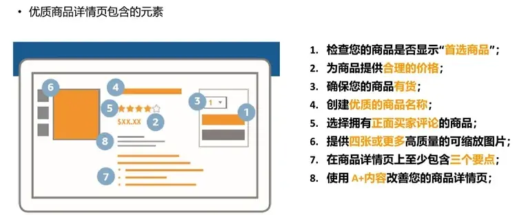 合理利用廣告預算讓廣告更高效展示