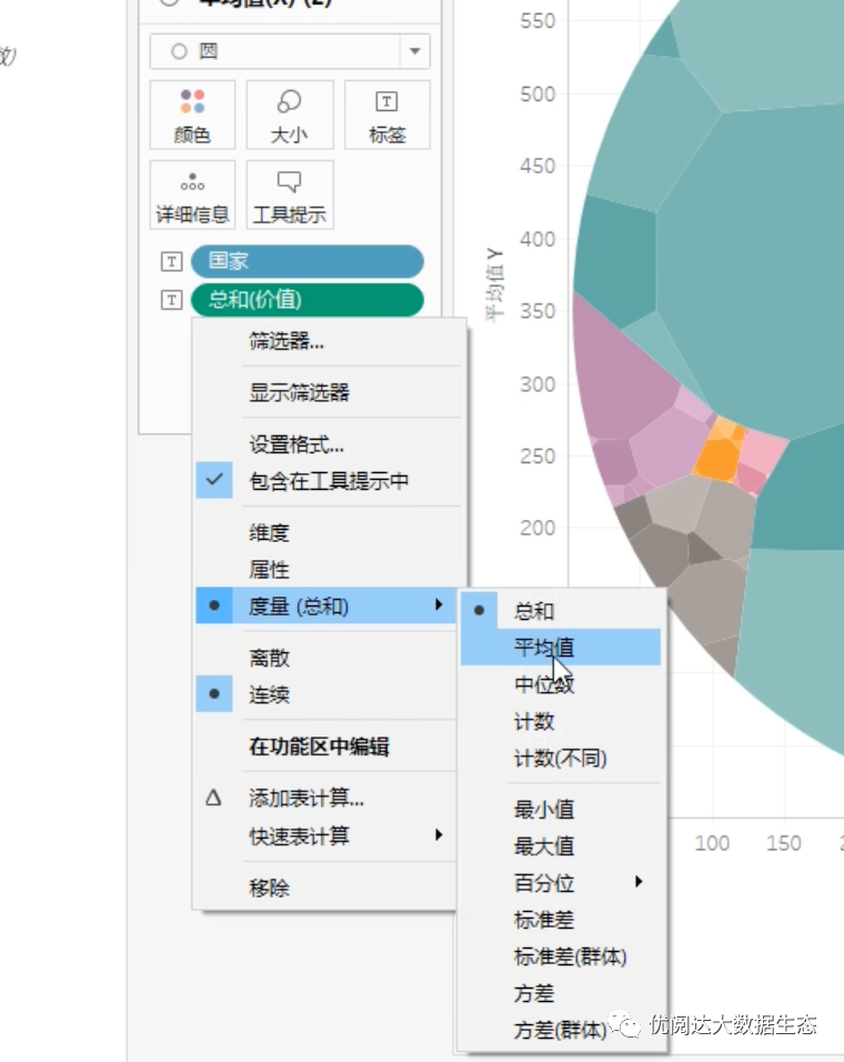 举个栗子!Tableau 技巧(254):学做圆形维诺图(Voronoi diagram) - 知乎