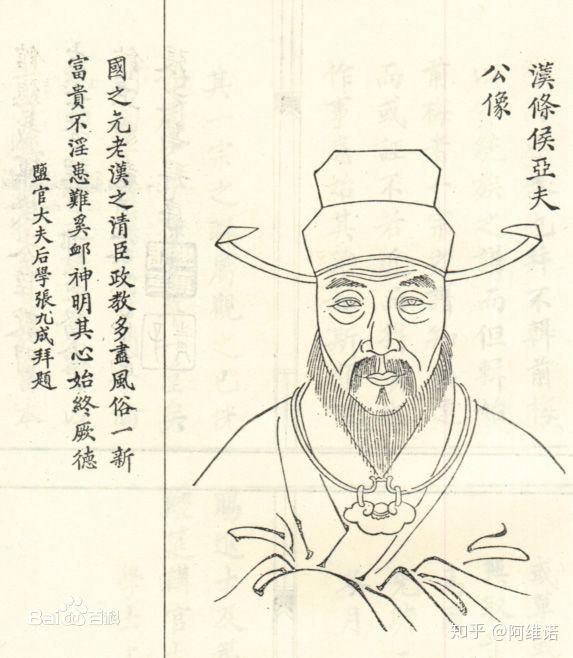 1曾国藩之今日周亚夫江忠源