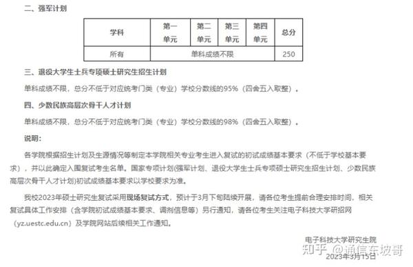 23电子调剂必看！各大高校公布2023考研调剂公告（五），持续更新中…… 知乎