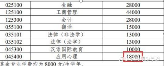 天津民航大學自主招生_天津大學本科招生網_天津財經大學藝術招生