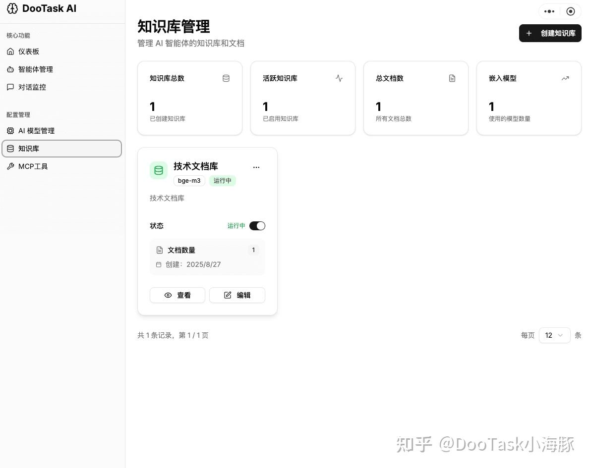 DooTask AI智能体 | 解锁高效任务管理的智能钥匙 - 知乎