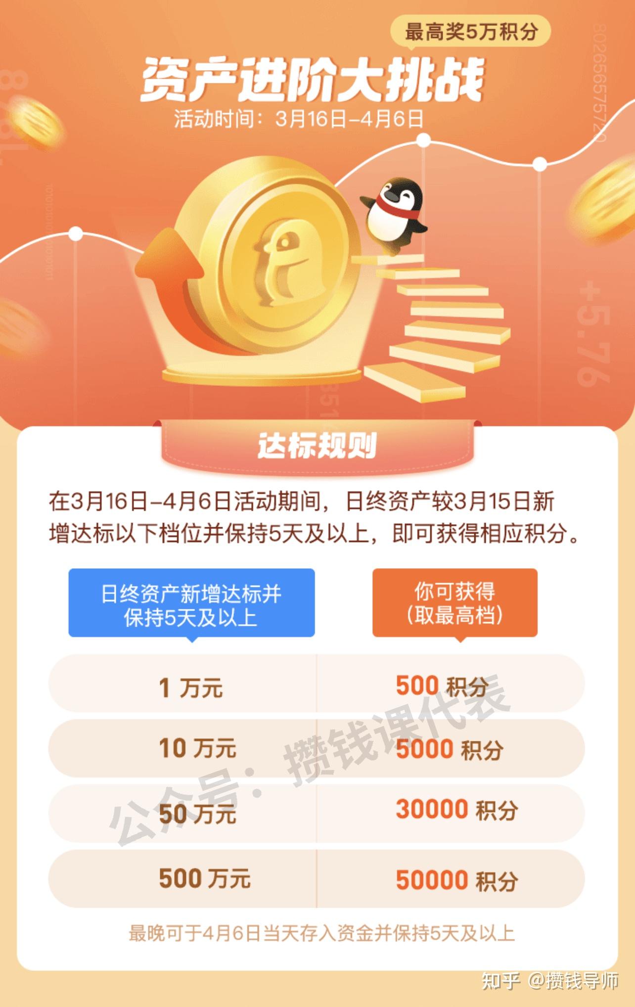 理财7天(理财7天开放是什么意思)