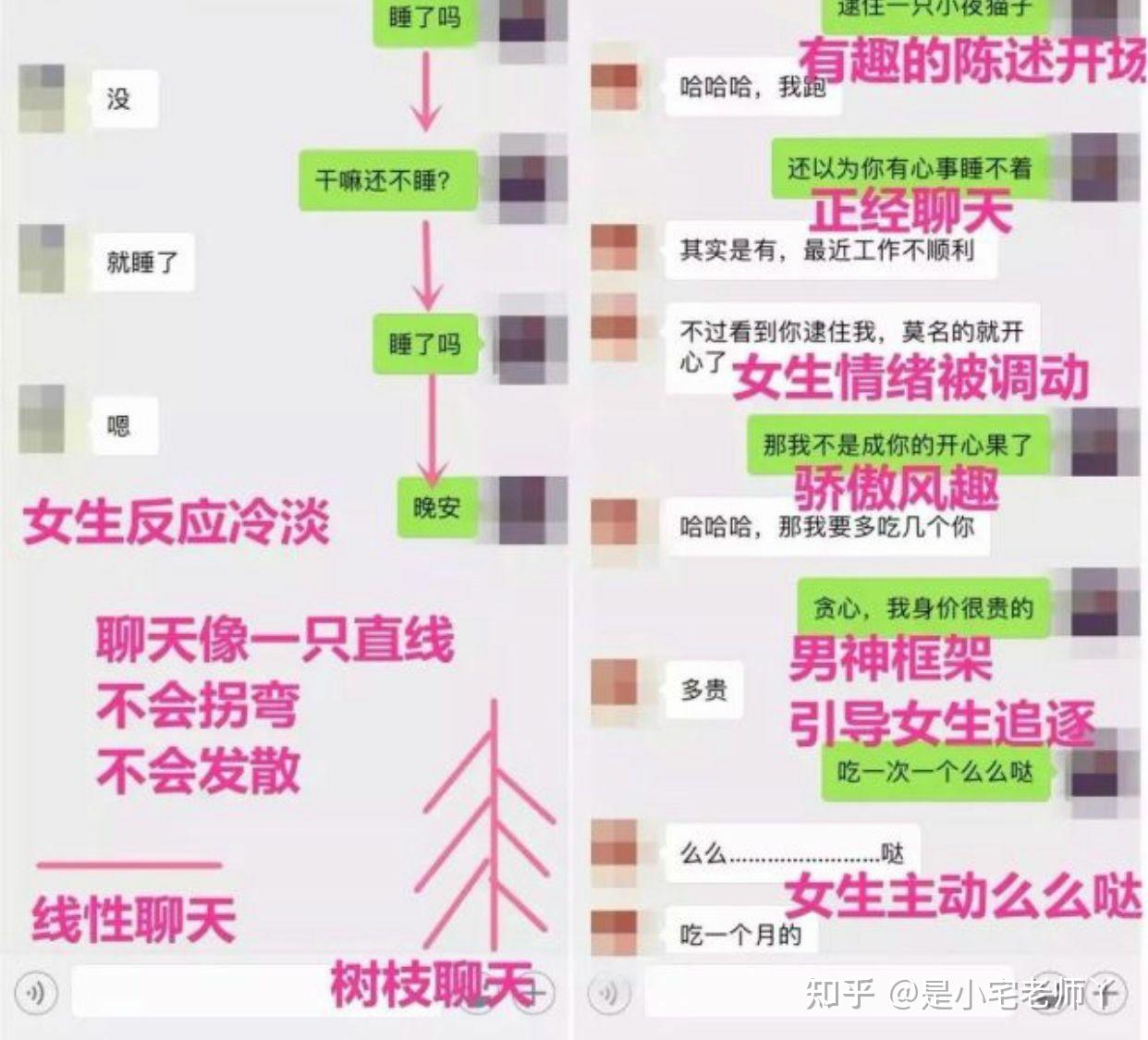 实战聊天案例可以直接复制拿走的聊天套路