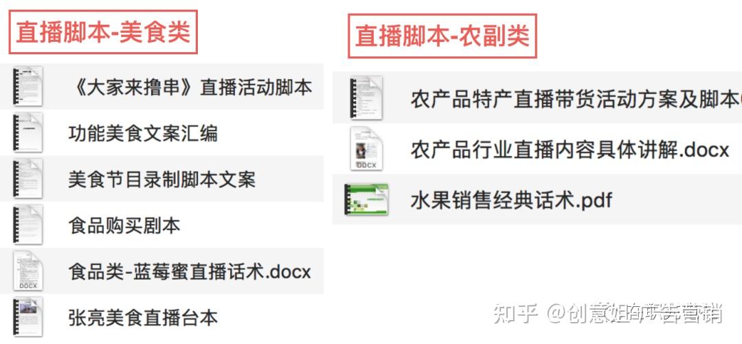 下載500份電商直播腳本直播話術直播流程直播稿件電商直播帶貨