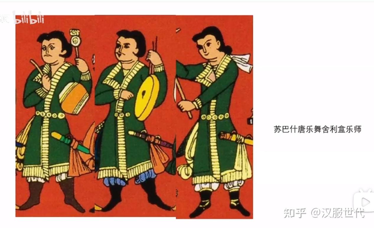 图片出自杨瑾b站视频《关于粟特人的服饰》67