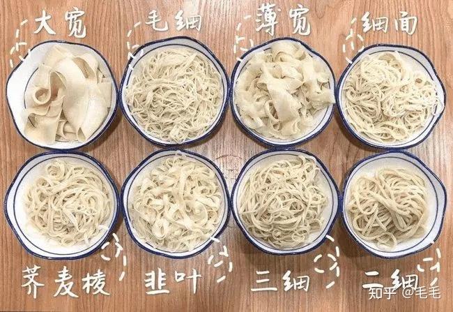 兰州拉面为何如此脍炙人口，原因都在这儿了！ - 知乎