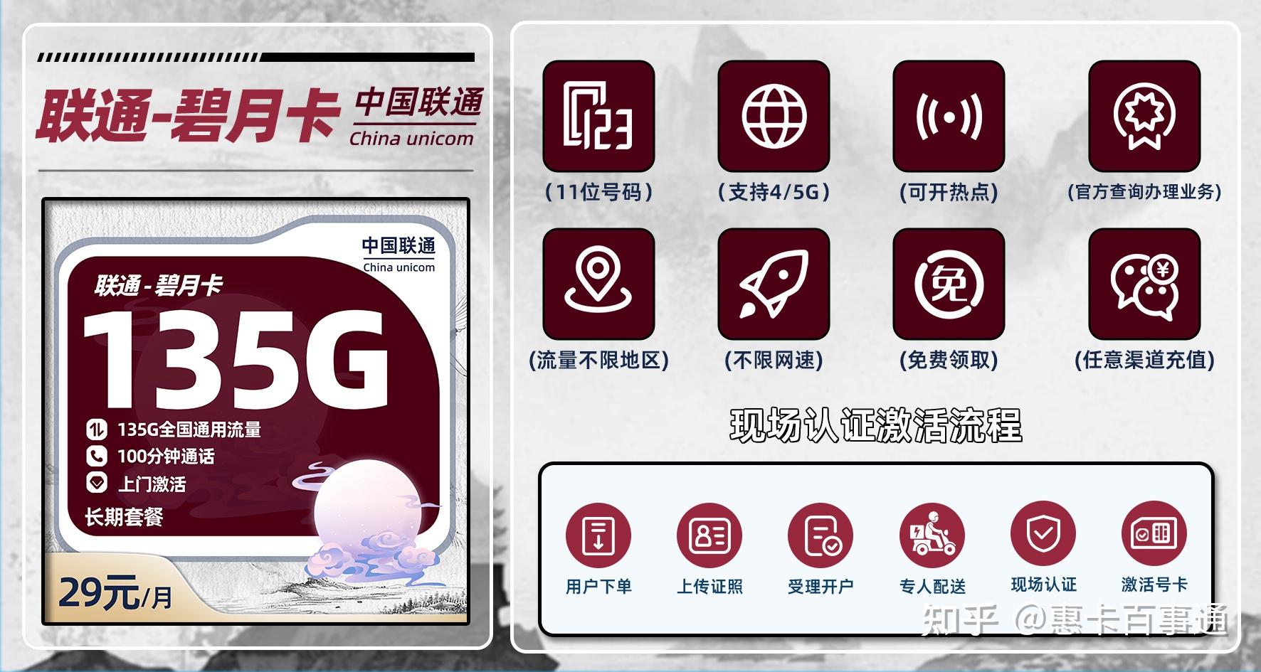 电信青瓷卡:29元105g通用流量 30g定向流量