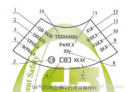 气瓶钢印标记识别图片