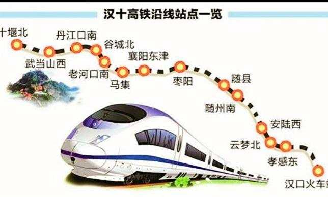 合康高铁与随麻高铁, 谁才是湖北最需要的高铁?  红叶心香