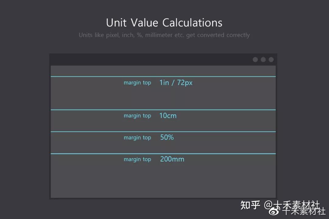 adobeid注册要钱吗
