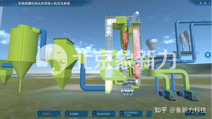 能源与动力工程|循环流化床虚拟仿真软件 - 知乎