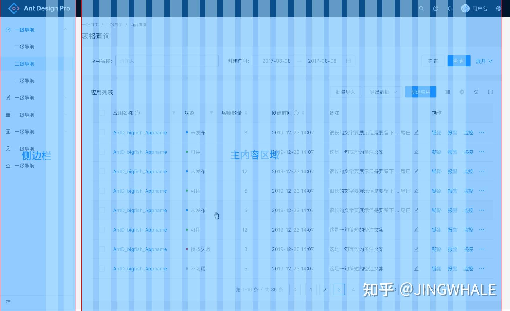 1,佈局柵格化1),頁面框架2),其他容器參考彈窗框架抽屜式導航框架尺寸