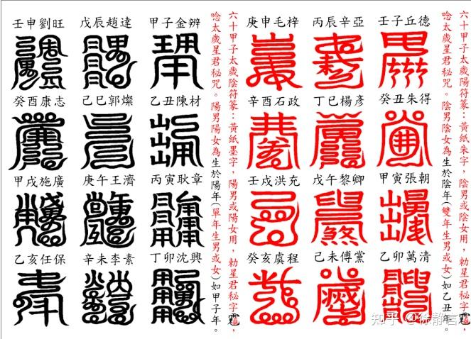 符咒满天飞,如何分辨太岁符真伪? - 知乎