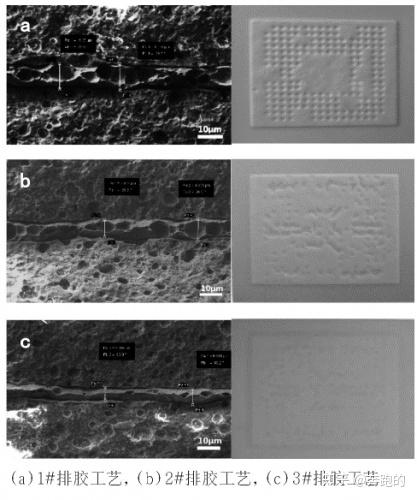 铜浆于LTCC中的应用讲解 - 知乎