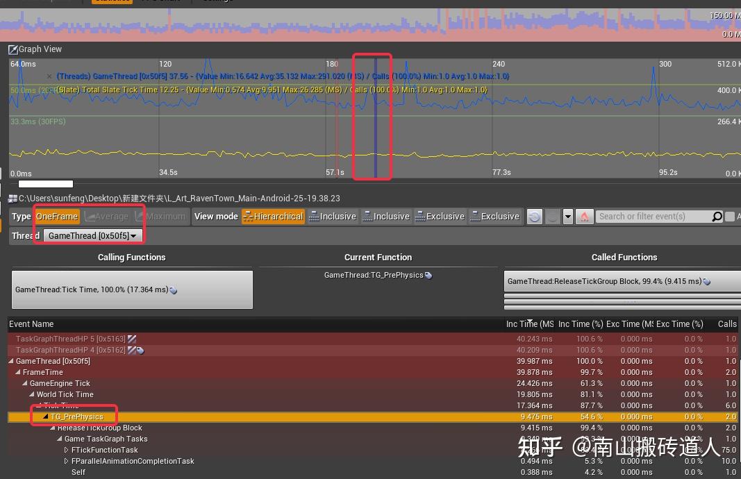 UE4 UnrealFrontend Profiler 分析平均消耗和卡顿 知乎