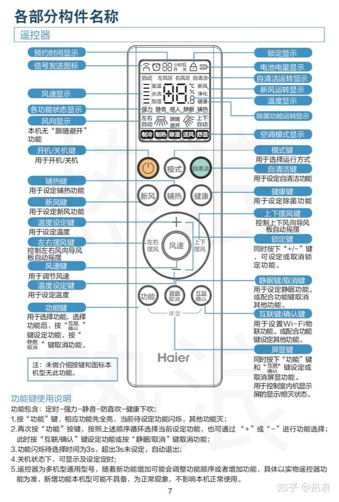 空调说明书 海尔图片