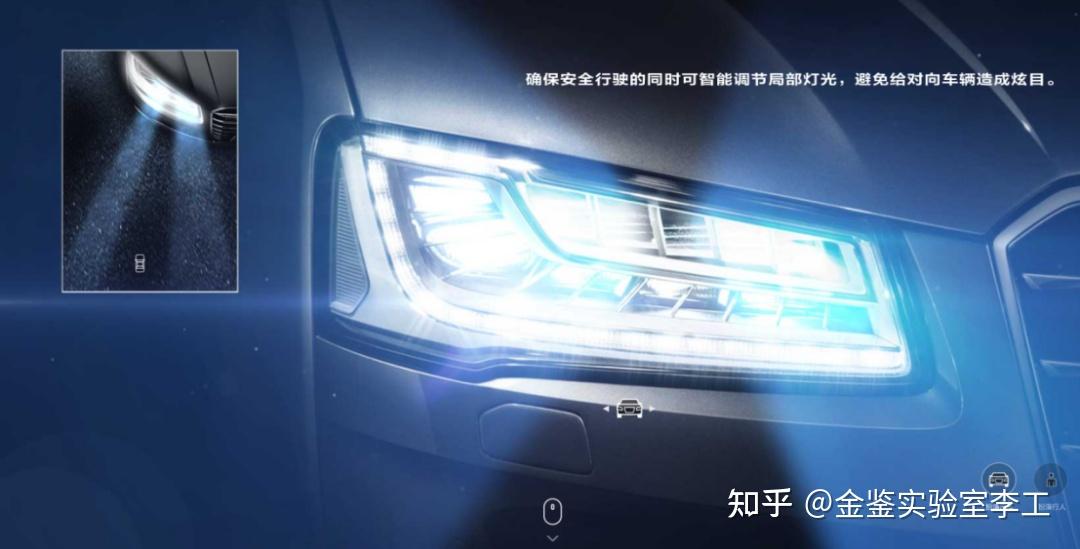 金鉴李工:矩阵式LED大灯 - 知乎