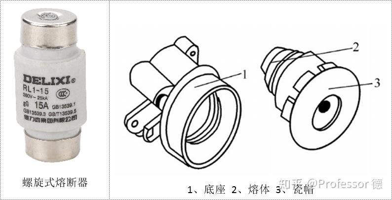 熔体的特点是什么
