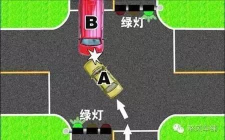 有红绿灯的十字路口怎样左转弯最安全
