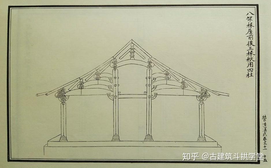 宋营造法式白话文翻译古代建筑科学与艺术巅峰典籍学习