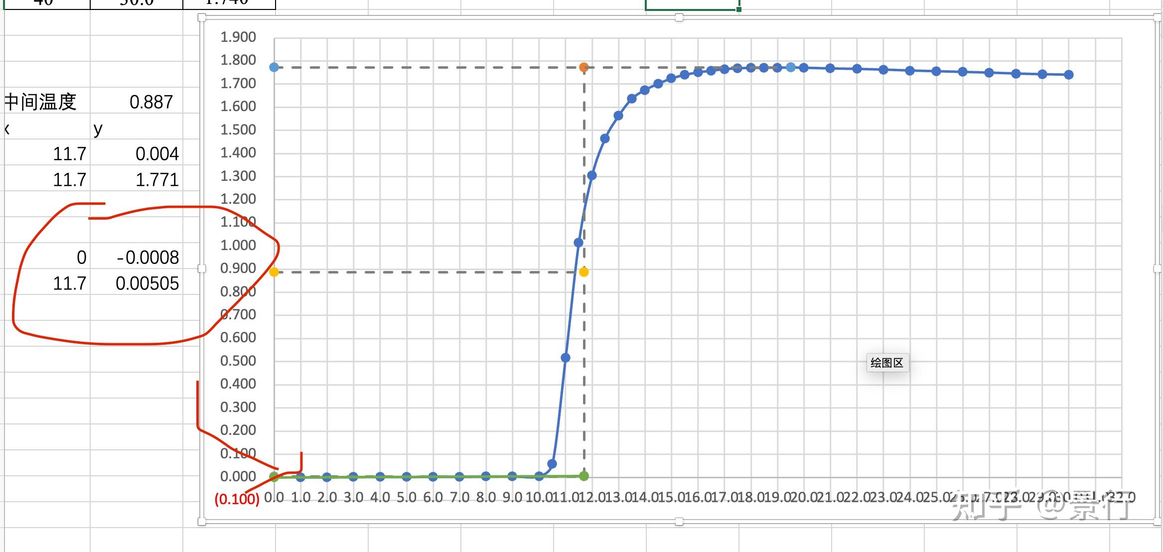 Excel 