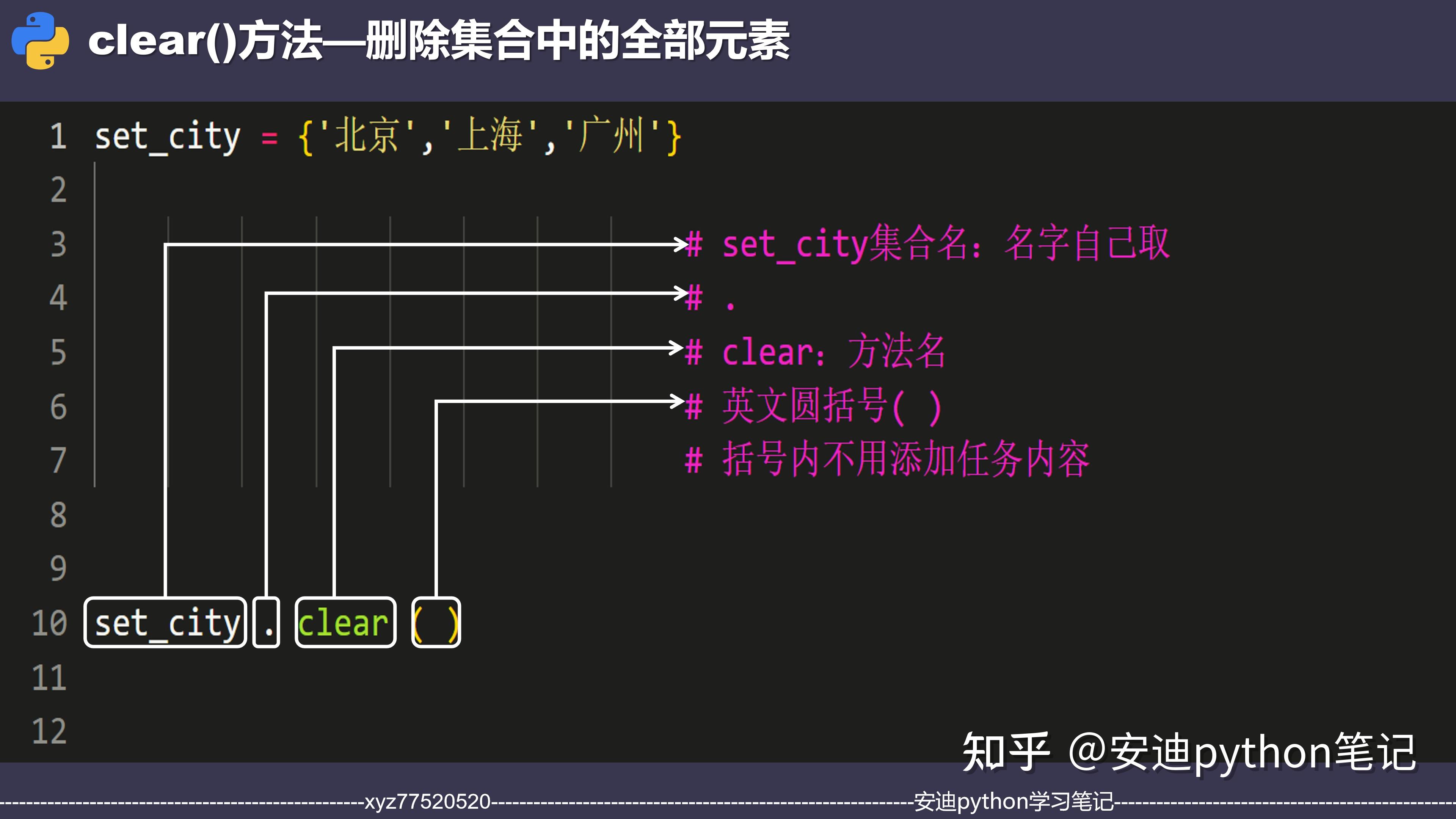 Python clear()方法—删除集合中的全部元素 - 知乎