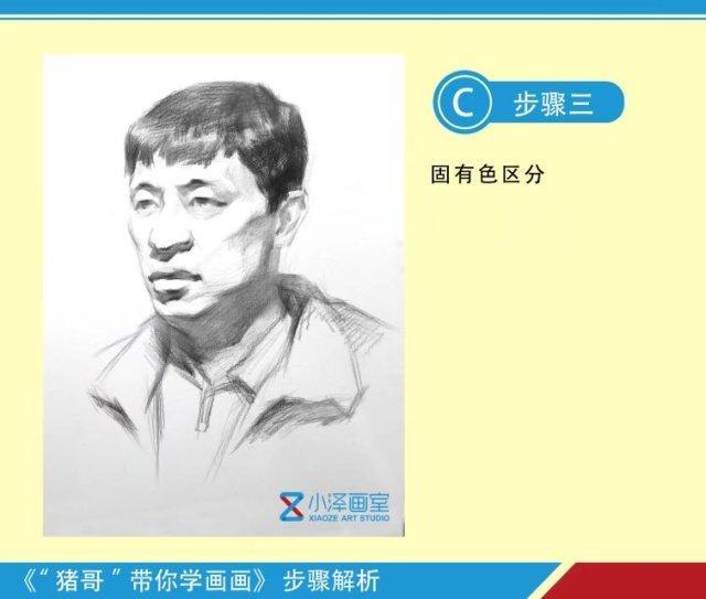 艺伴直播素描老师带你深入解析头像结构素描