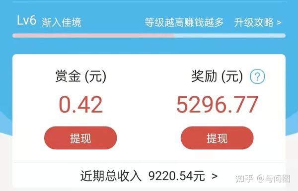 分享5個網路上賺錢的方式方法，網上兼職掙錢APP。