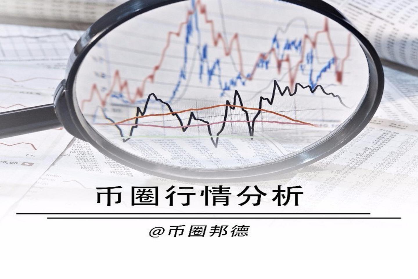 eos价格今日行情(eos价格今日行情最新消息)